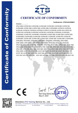 CE For Batterys CE For Batterys