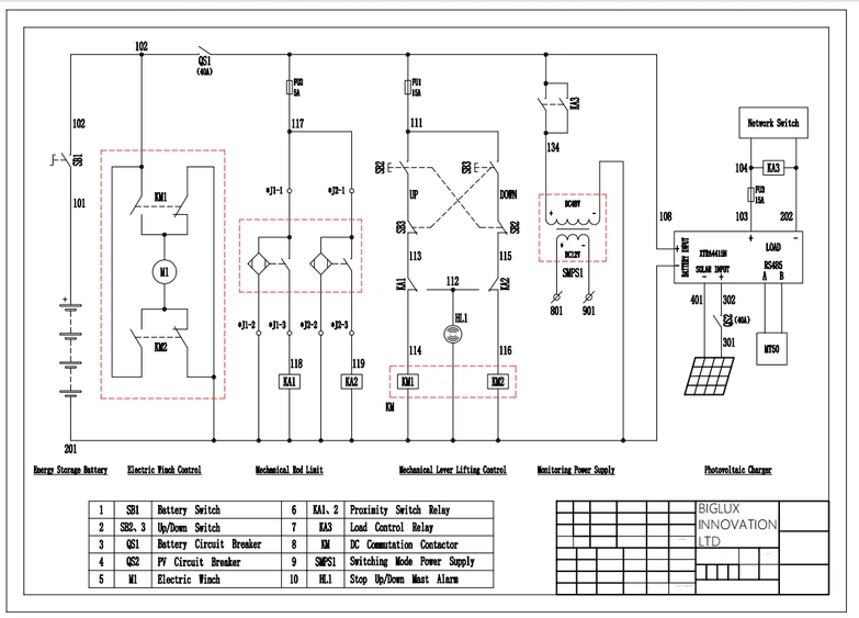 Diagram Diagram